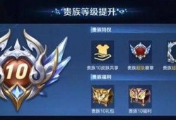 王者qq活动最新爆料,神秘福利来袭，玩家狂欢盛宴即将开启！
