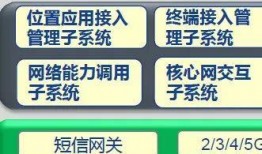 新核心最新爆料新闻视频,最新爆料新闻视频深度解析